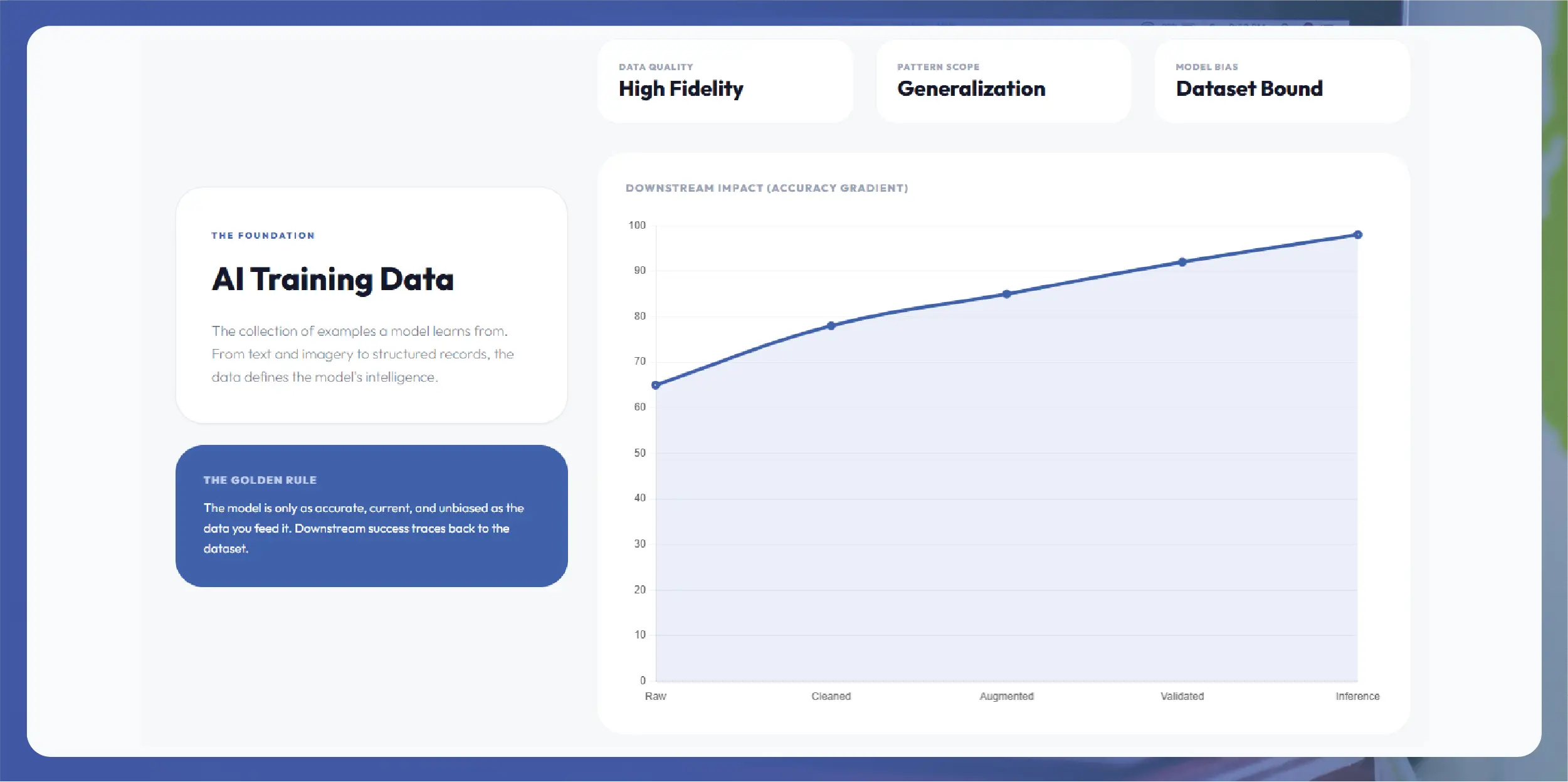 Crex Data Scraping - Solving Accuracy and Data Consistency Issues in Cricket Analytics